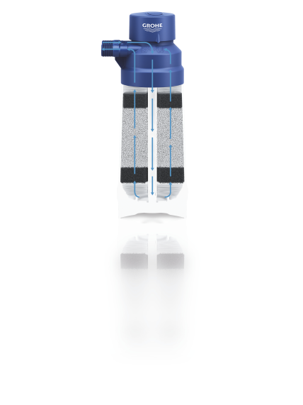 Filtras Grohe Blue, S dydis 2