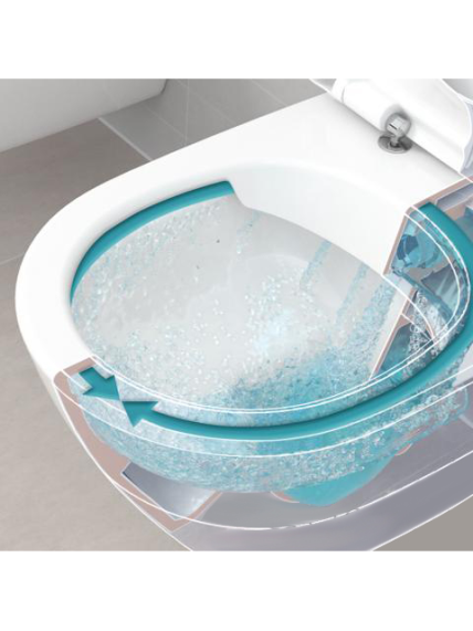 Pakabinamas klozetas Villeroy & Boch O.Novo Rimless 3 Pakabinamas klozetas Villeroy & Boch O.Novo Rimless 3