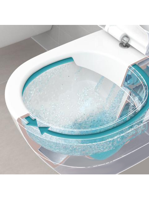 Pakabinamas klozetas Villeroy & Boch O.Novo Rimless 3 Pakabinamas klozetas Villeroy & Boch O.Novo Rimless 3